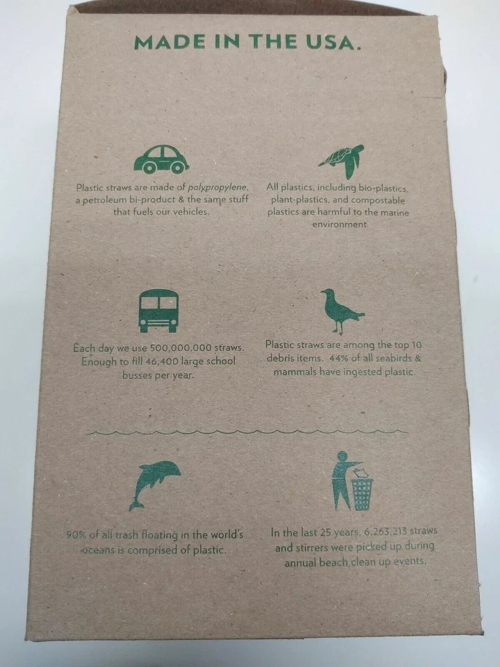 Aardvark Paper Straws New Unwrapped - Image 2 of 4