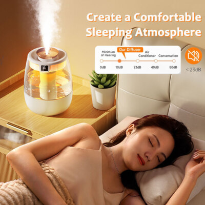 Dual Spray Humidifier Cold Fog Silent Desktop Home Bedroom Car Aromatherapy