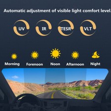 Car Solar Film Vlt 7520 Photochromic Film Window Glass Tint Solar Protection