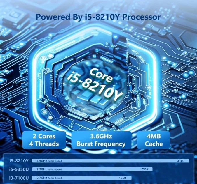 Pc portatile core i5,16 GB RAM,1 TB SSD FHD tastiera retroilluminata - Immagine 2 di 4