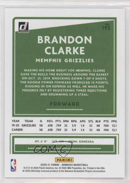 2020-21 Panini Donruss Choice Blue /49 Brandon Clarke #192 - Image 2 of 2