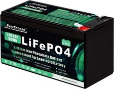 12V 8Ah Lithium Batterie Lifepo4 3000 Zyklen BMS