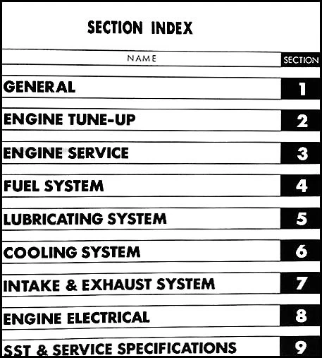 Toyota 20R 1975-1980 camioneta manual de reparación de motor Celica Corona servicio de taller Foto 2 de 2