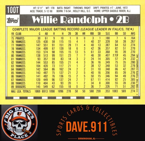 Willie Randolph 1990 Topps Traded #100T Oakland Athletics - Picture 2 of 2