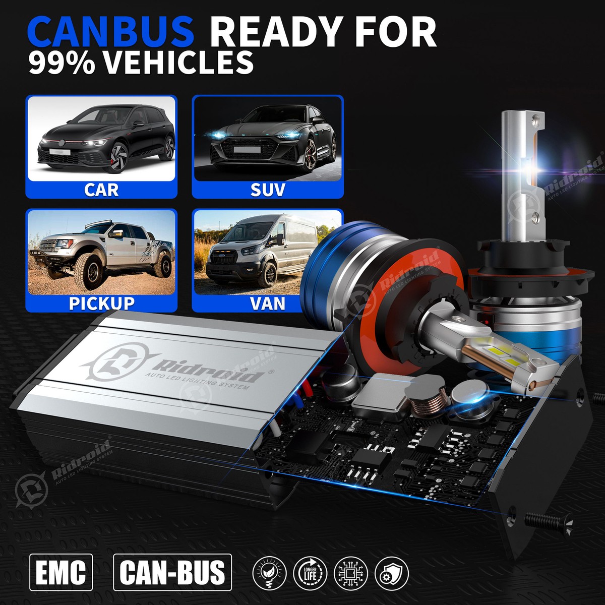 4 PCS H13 9008 LED Headlight Hi/Lo Beam 6000K White 1:1 Size 200 - Foto 12