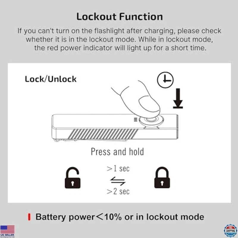Linterna OLight Arkfeld Pro EDC 1300 lúmenes haz verde UV y LED blanco Foto 3 de 4