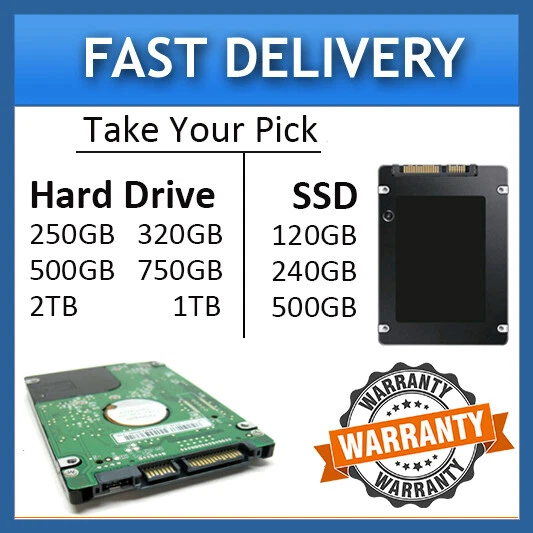 Lenovo flex 14 shop ssd upgrade