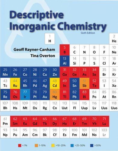 洋書 Descriptive Inorganic Chemistry Descriptive Inorganic Chemistry: House, James E., House