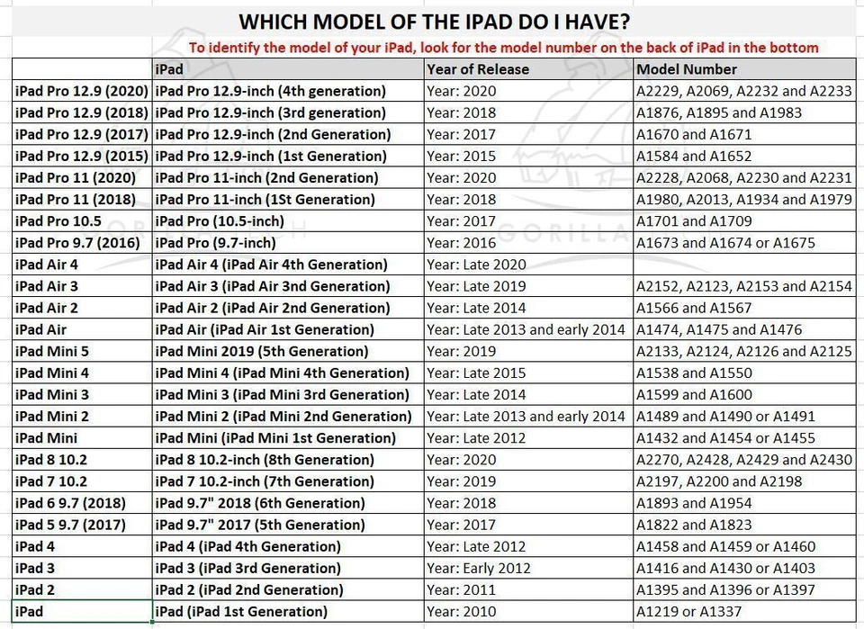 Leather Case For iPad Mini 1st 2nd 3rd 4th 5th 6th Generation Smart Flip Cover - Image 4 of 4