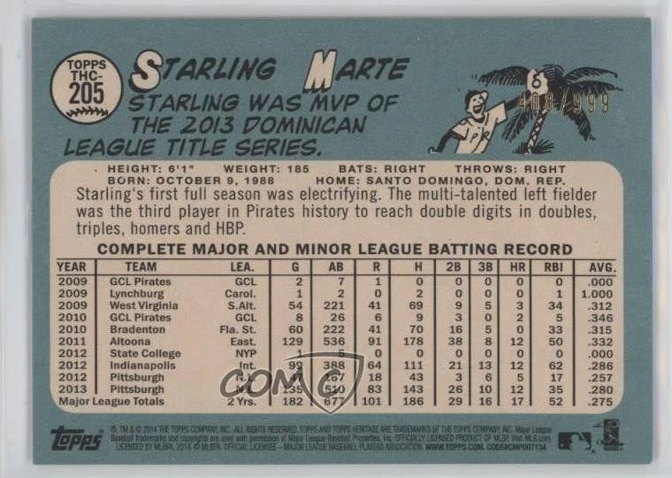 2014 Topps Heritage Chrome /999 Starling Marte #THC-205 - Image 2 of 2