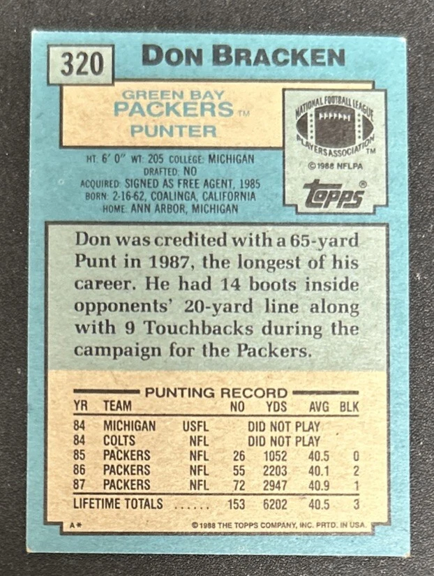 1988 Topps Don Bracken Football Card #320 Packers Punter GD O/C - Image 2 of 2