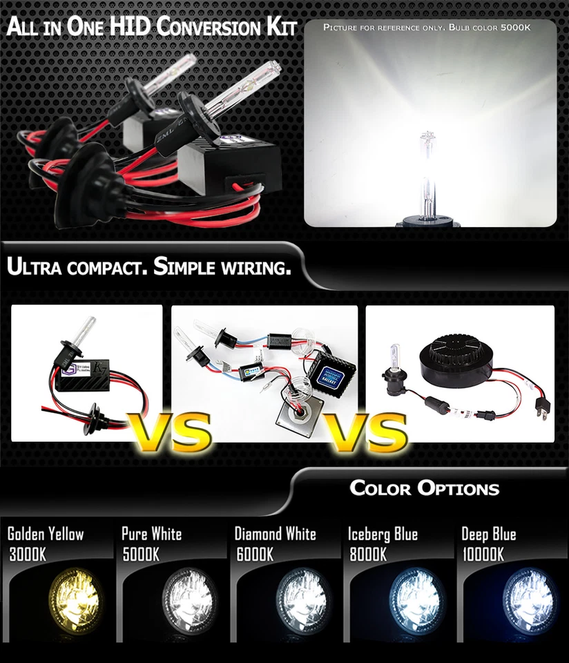 Stark All-In-One 55W HID Fog Light Xenon Conversion Kit Lights - 880 881 Bulbs - Image 3 of 3