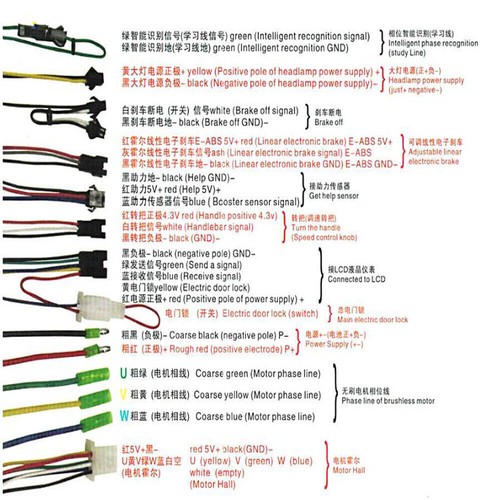 36V-60V 1000W Electric Bike Brushless Controller + S866 LCD Display Panel - Picture 5 of 10