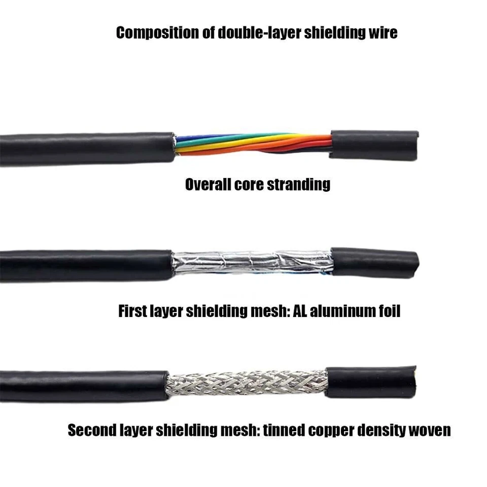 22/24/26AWG Multicore Cable 2-25 Core PVC Audio Headphone Signal Screened Wire - Image 3 of 4
