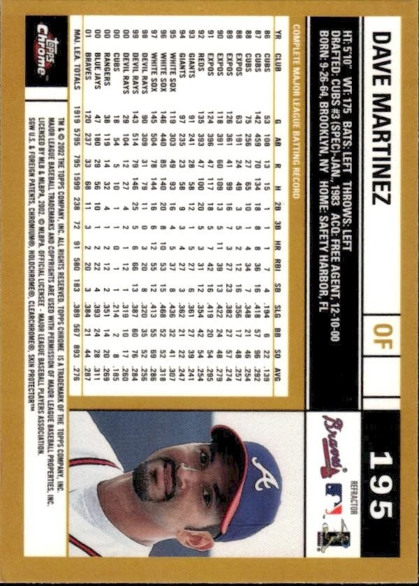 2002 Topps Chrome Gold Refractor Dave Martinez #195 - Image 2 of 2