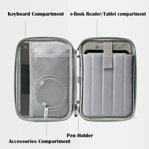6-8 inch Tablet Storage Bag for Kindle Paperwhite/Kobo Clara Libra Travel - Picture 4 of 14