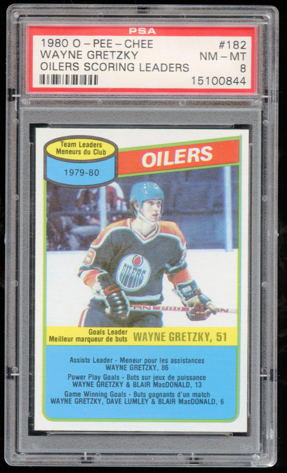 Wayne Gretzky 2nd Year TL 1980-81 O-Pee-Chee #182 OPC Edmonton Oilers PSA 8 NMMT