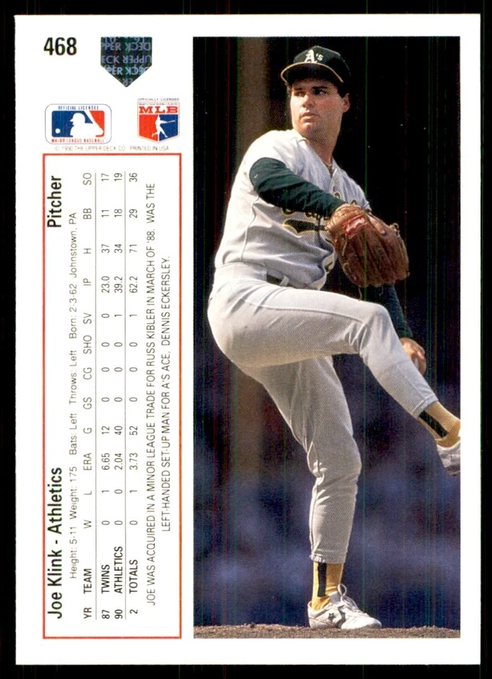 1991 Upper Deck Joe Klink Baseball Cards #468 - Image 2 of 2
