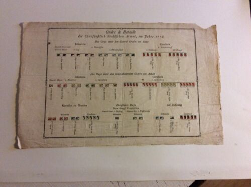Kampfaufstellung d. Kgl. Preuss.Armee 1778/1I Kdo Graf v.Solms Kupferstich MAP