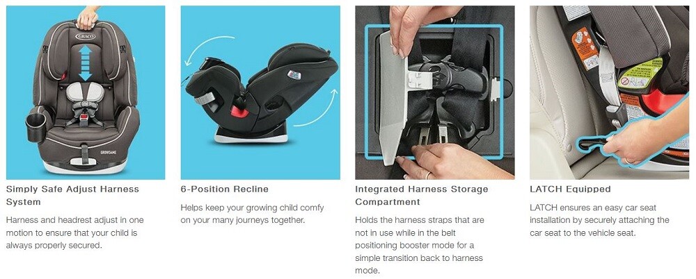 graco car seat grows4me