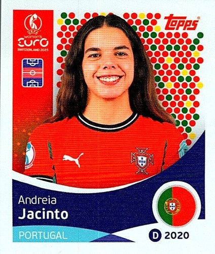 TOPPS UEFA WOMEN´S EURO SWITZERLAND 2025 STICKERS PARTE 1 (1 - 236) - Imagen 118 de 237