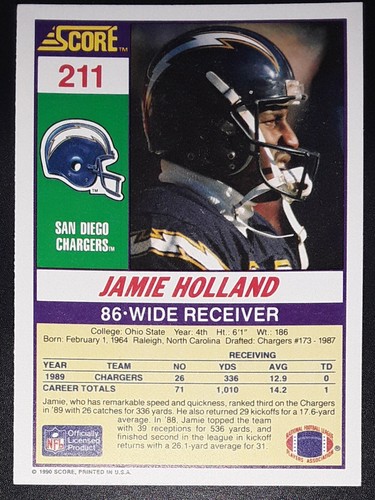 1990 Score NFL Football Trading Cards (1-265) - Pick Your Card(s) - Picture 390 of 498