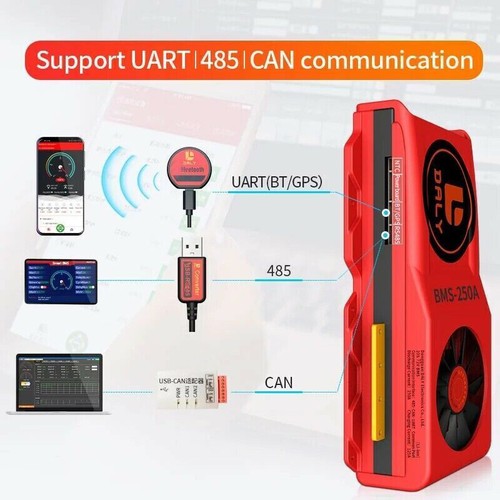 For Daly BMS Bluetooth Module/ 485/ UART/ Touch Control lcd ADE/ - Afbeelding 2 van 14