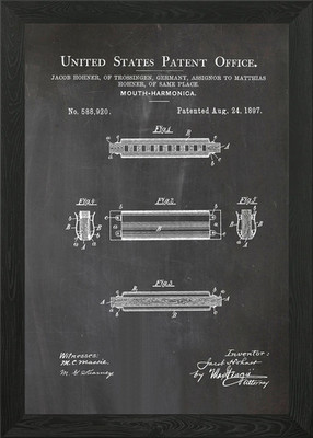 37 Hohner Mundharmonika Paten gerahmtes Wandbild Poster Leinwanddruck Bild