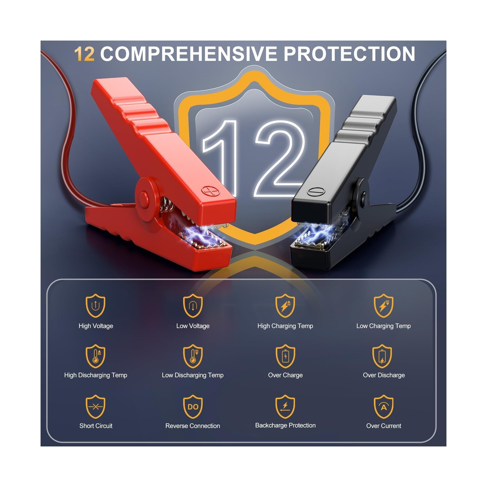 8000A Jump Starter with PD 65W Fast Charging, 26800mAh Car Battery ... Fast Ship