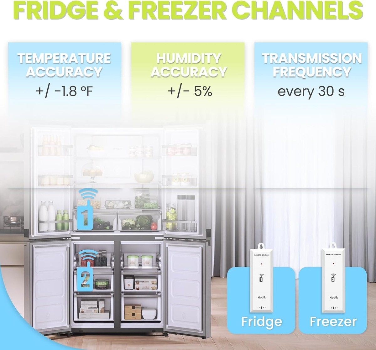 Freezer Alarm Wireless Freezer Thermometer With Alarm - Fridge/Freezer ...