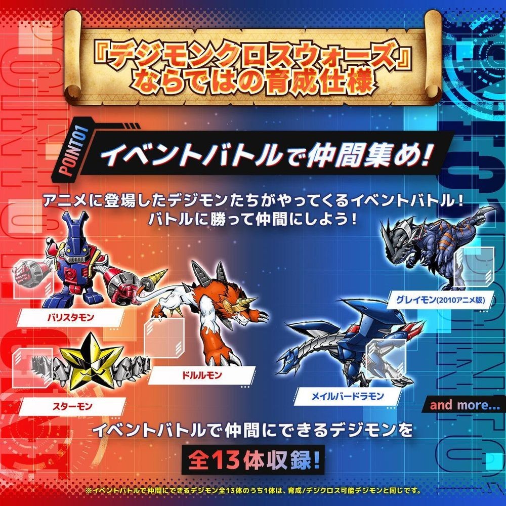 US Bandai DIGIMON COLOR DIGIMON XROS WARS 15th Edition BLUE FLARE
