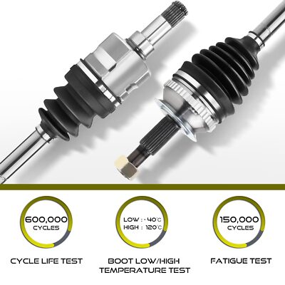Front Left CV Axle Shaft – Fits 2005-2010 Chevy Cobalt & Pontiac G5 (Manual Trans, Opt M86)