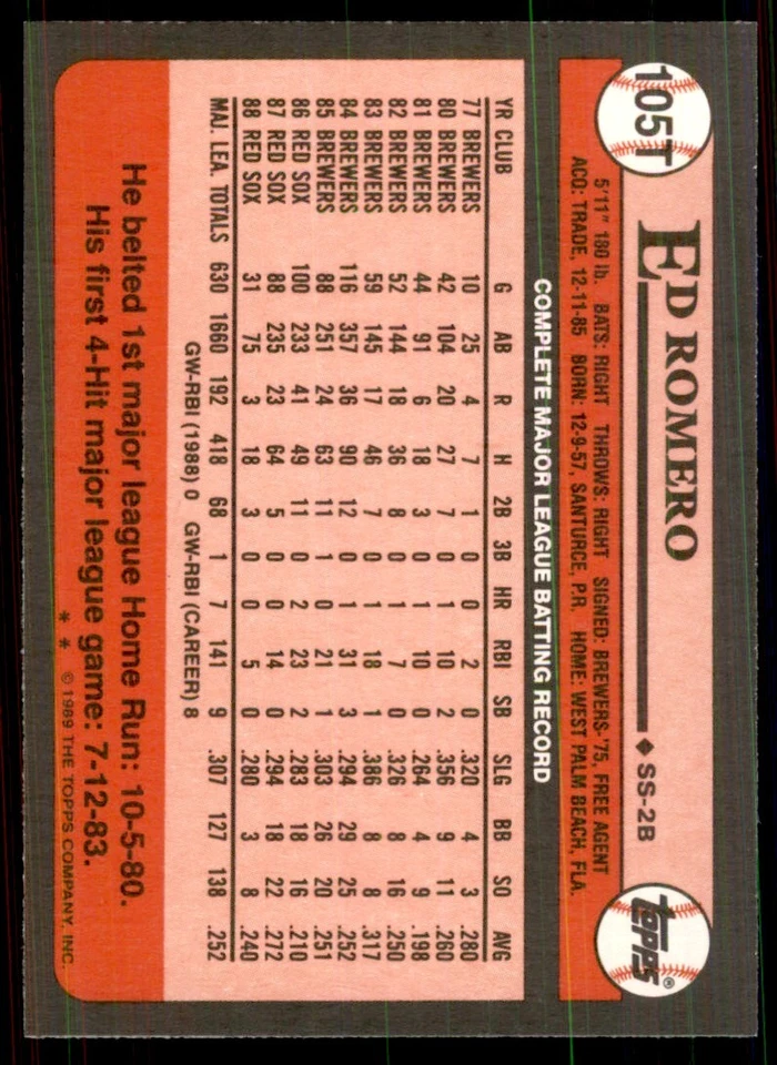1989 Tops Traded Ed Romero Baseball Cards #105T - Image 2 of 2