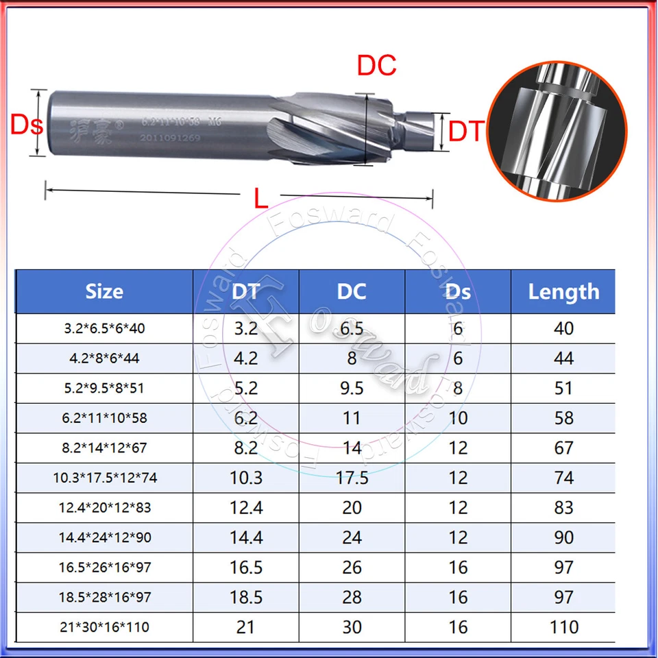 Flachsenker Zapfensenker DIN 373 HSS Senker M3 M6 M8 M20 Kopfsenker Kegelsenker - Bild 2 von 3