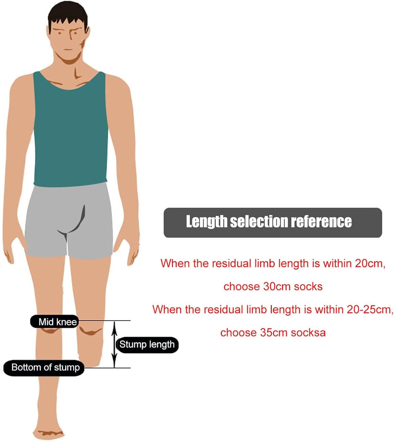 Amputee Sock Prosthetic Limb Socks 5pcs, Soft Breathable Protective Stump... 