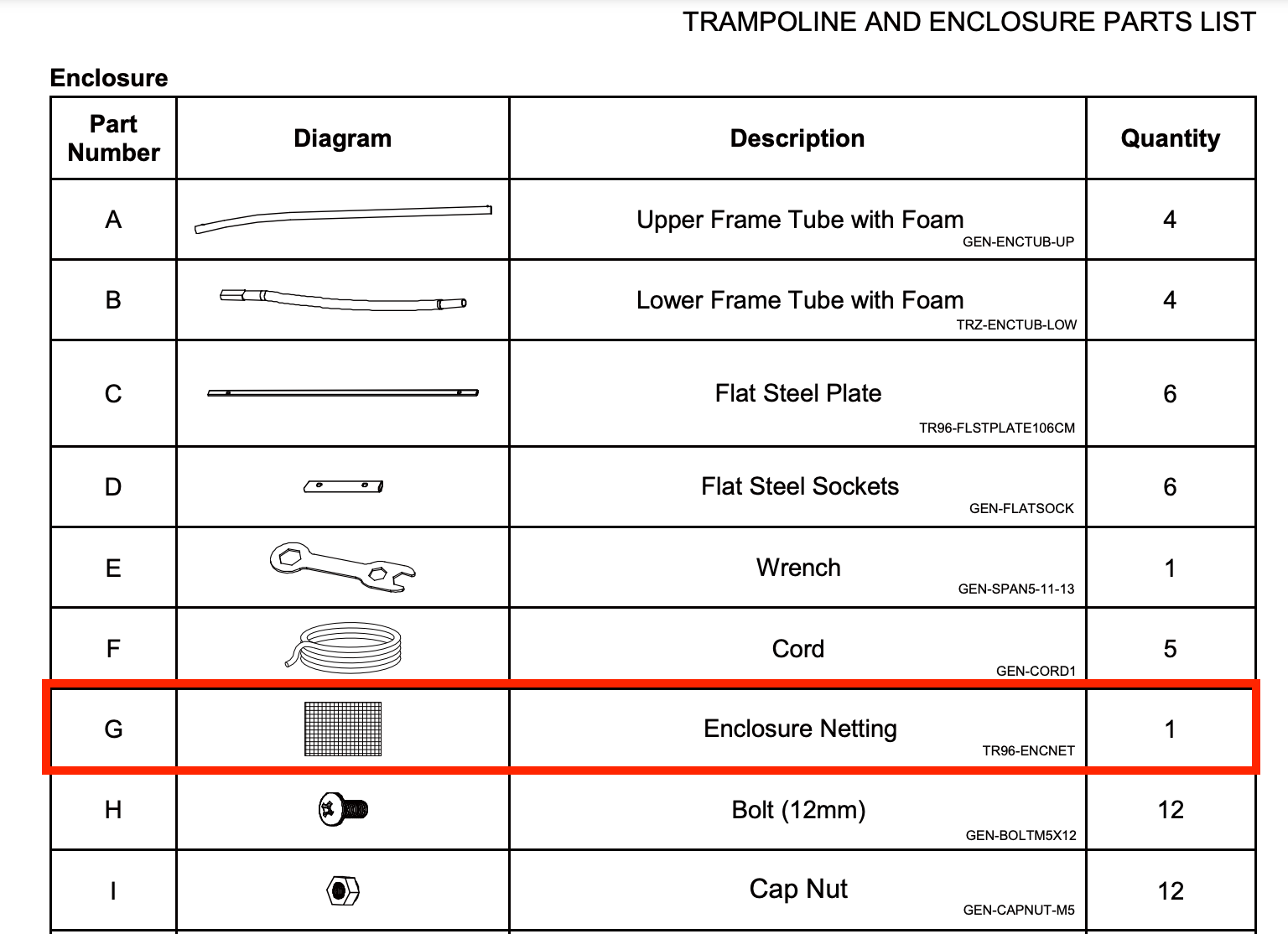Sportspower 8ft to 12ft Kids Trampoline Mat & Net Replacement Spare