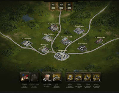 WORLD OF TANKS I CLAN LEVEL X I 285 CREDIT BOOSTERS I EU