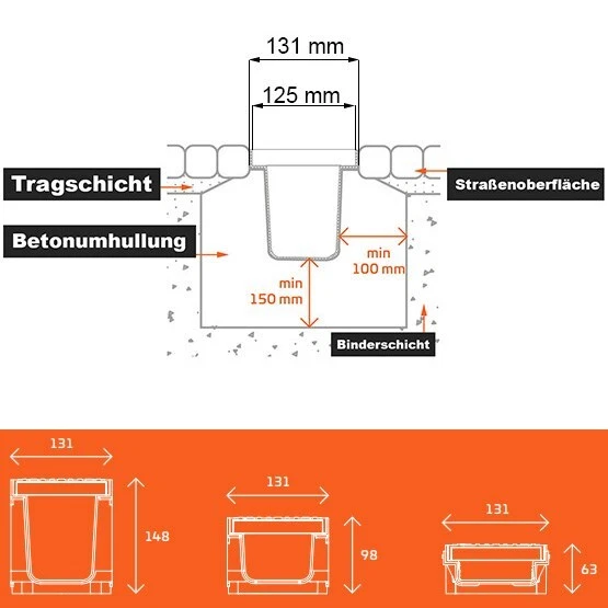 Bild 7 von 21