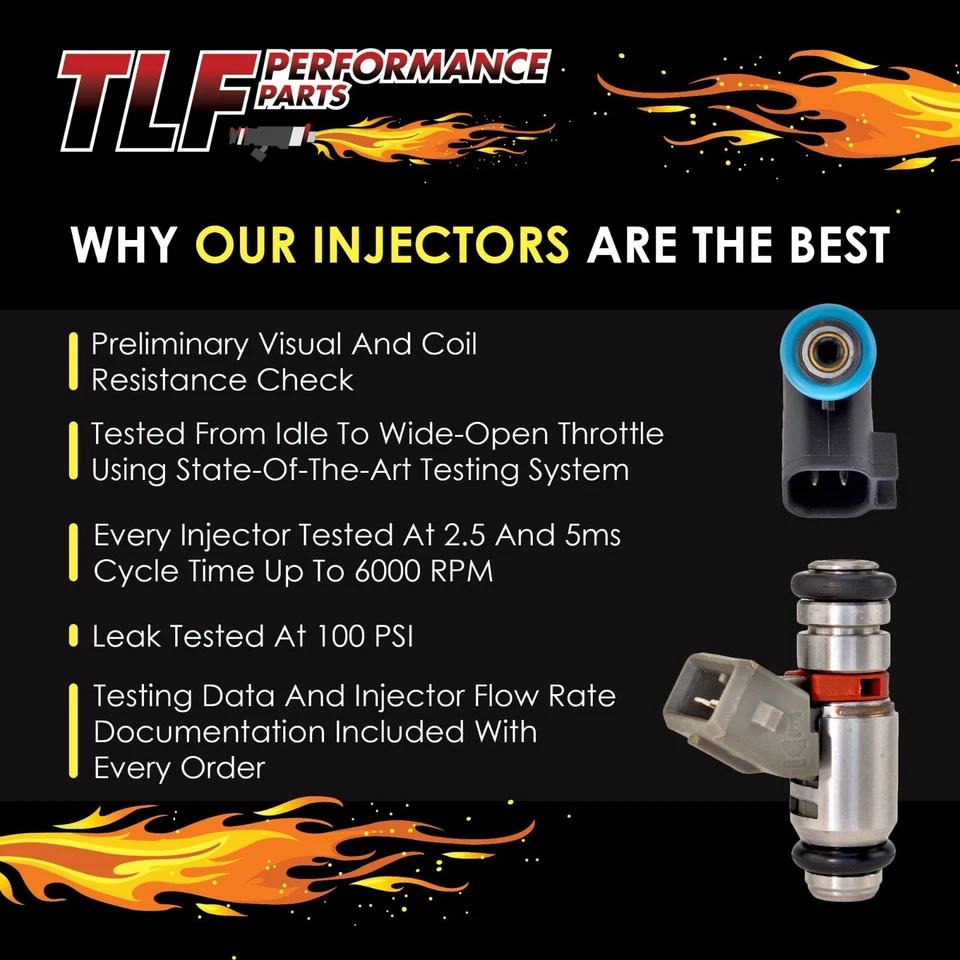 8, 30lb, Premium Performance Fuel Injectors fit 2005-2007 Lincoln Mark LT 5.4L - Image 3 of 4