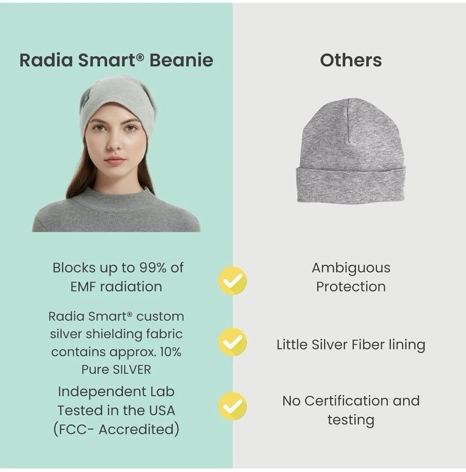 Radia Smart EMF Shield Beanie 5G RF WiFi Protección Cerebral Tapa Inclinada - Gris Foto 4 de 4