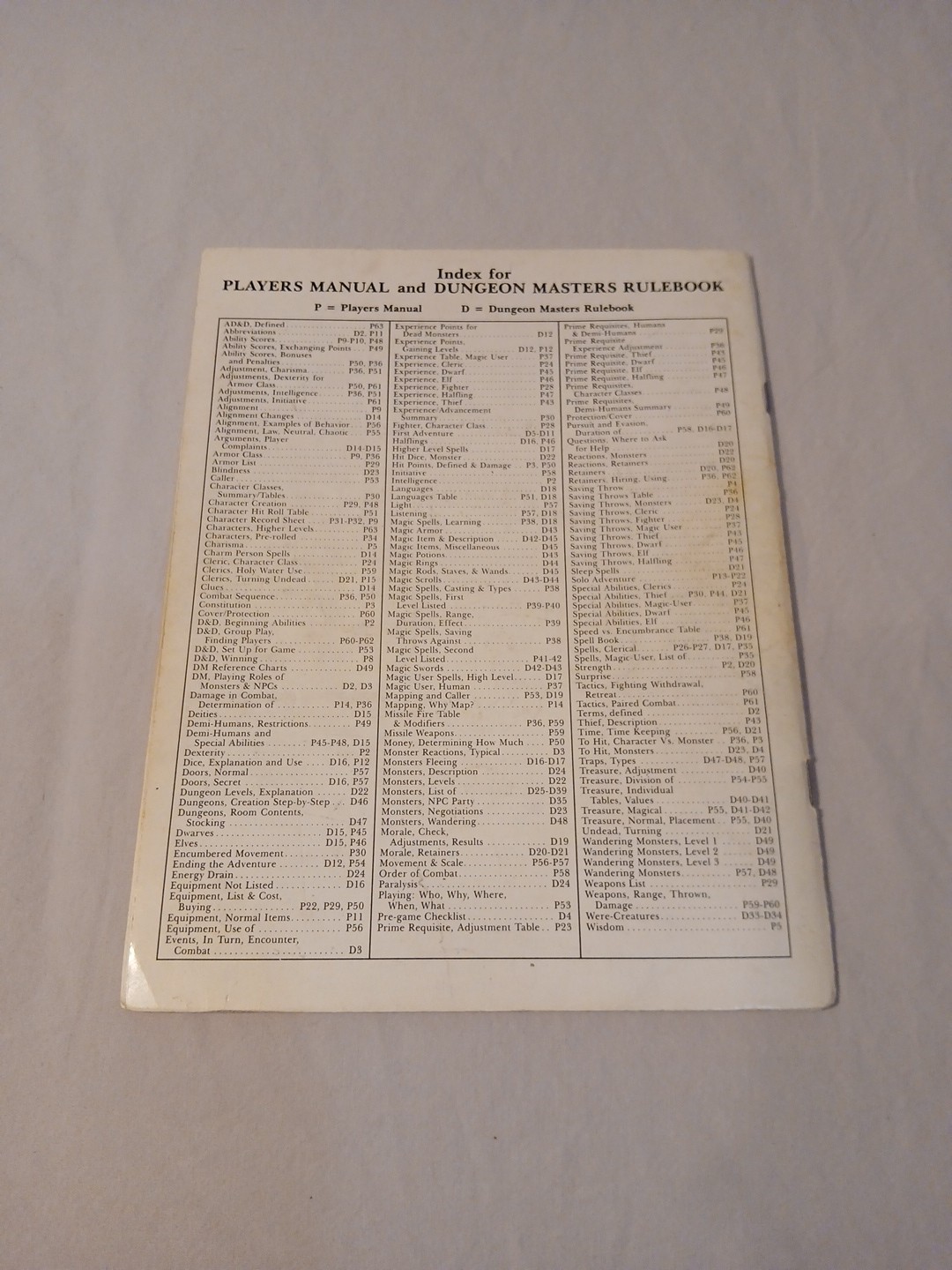 Dungeons & Dragons Basic Rules Boxed Set BECMI Fair Condition 