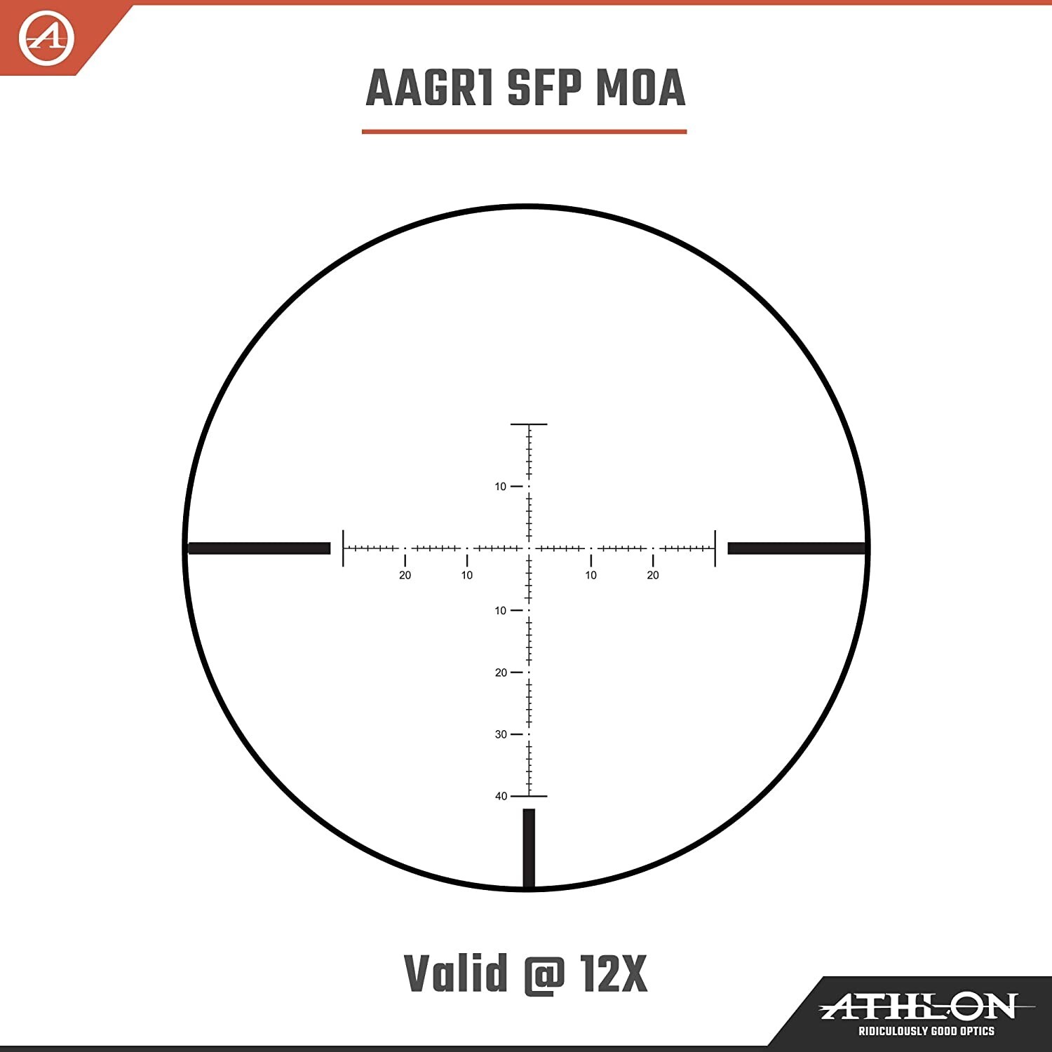 athlon-optics-heras-spr-2-12x42-aagr1-sfp-moa-riflescope-214501-ebay