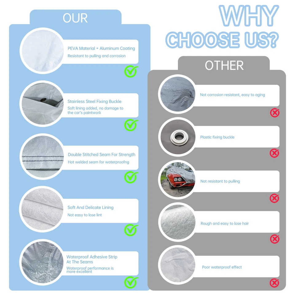 Cubierta de coche personalizada para Toyota Prius V 2012-2018 protección impermeable para todo tipo de clima Foto 2 de 4