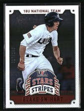 Blake Swihart 2015 USA Baseball Stars & Stripes Red 17/199 #13 Baseball Card
