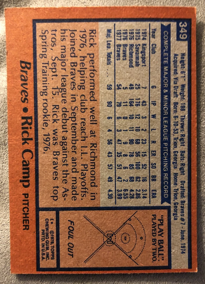 1978 Topps Rick Camp Baseball Card #349 Braves - Image 2 of 2