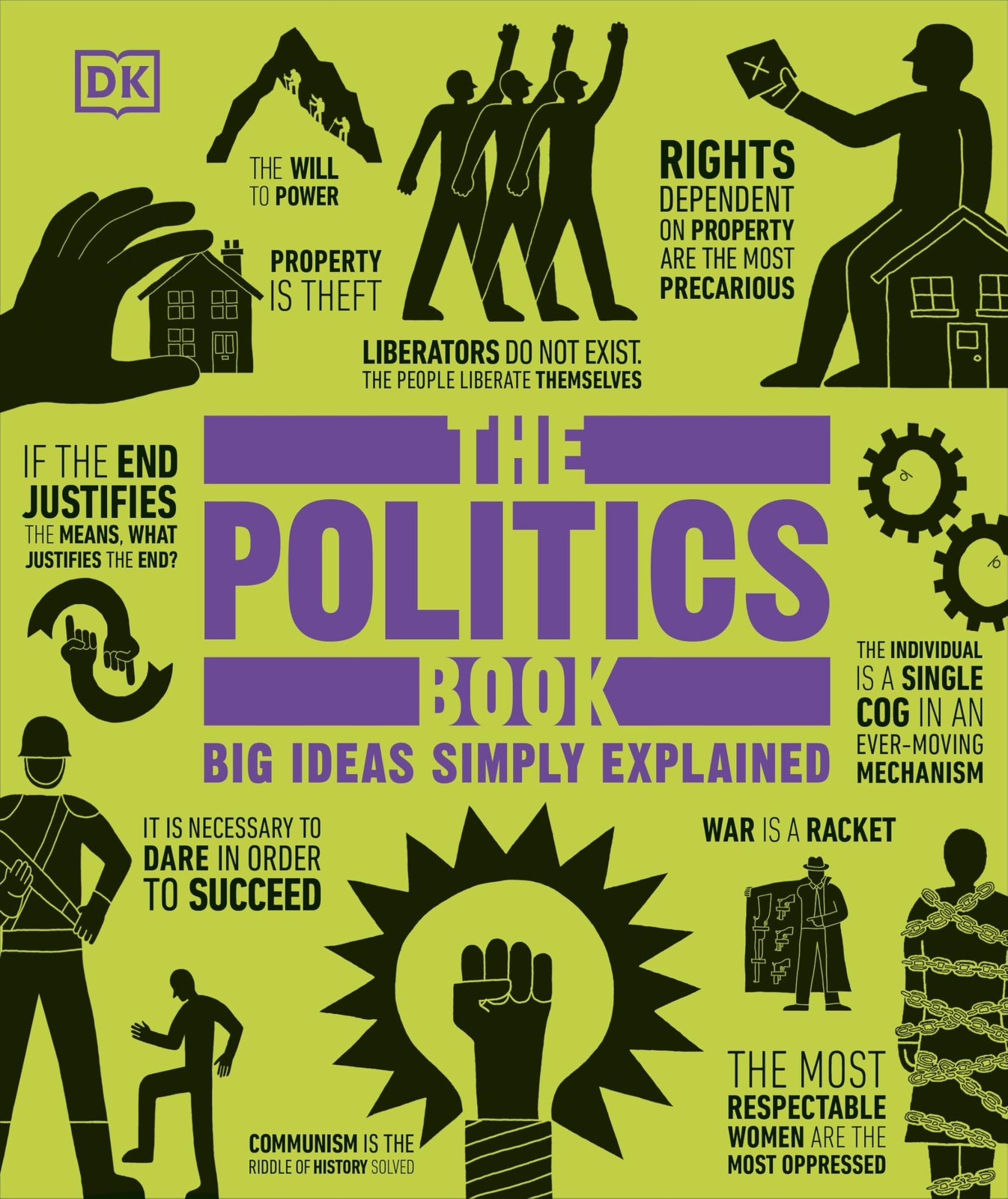 The Politics Book: Big Ideas Simply Explained - Image 6