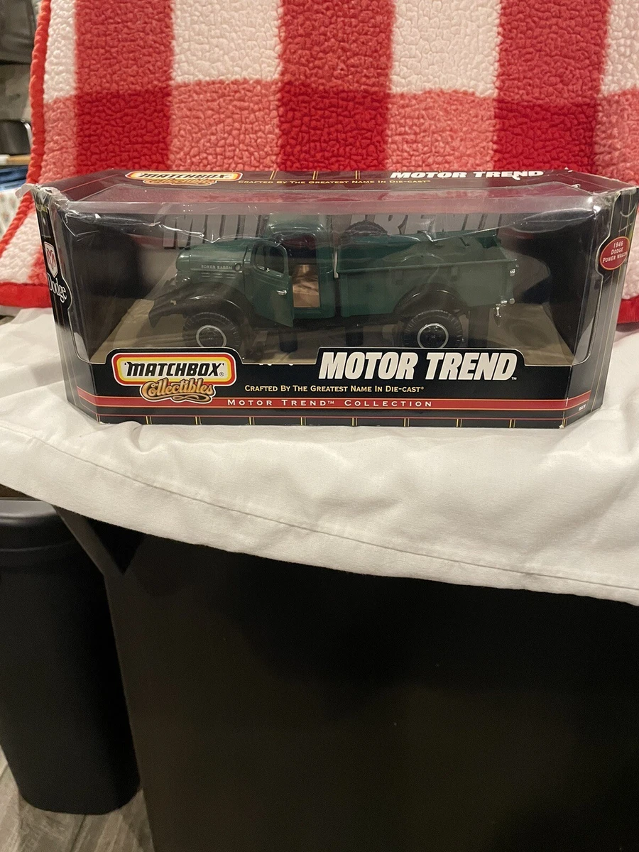 Motor trend plaid deals