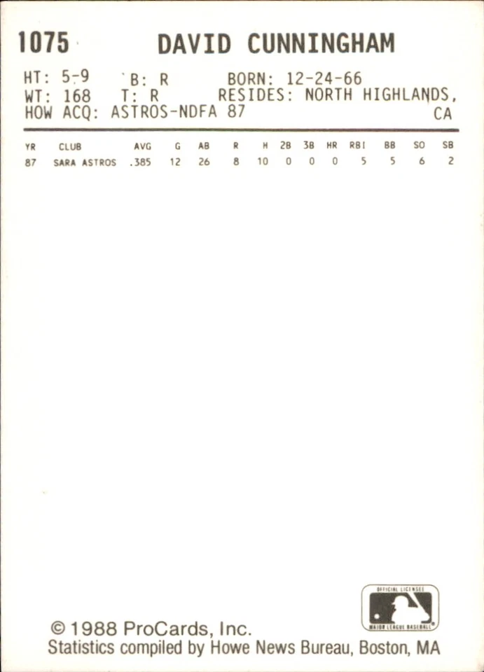 Dave Cunningham 1988 ProCards #1075 RC Asheville Tourists AutographDen - Image 2 of 2