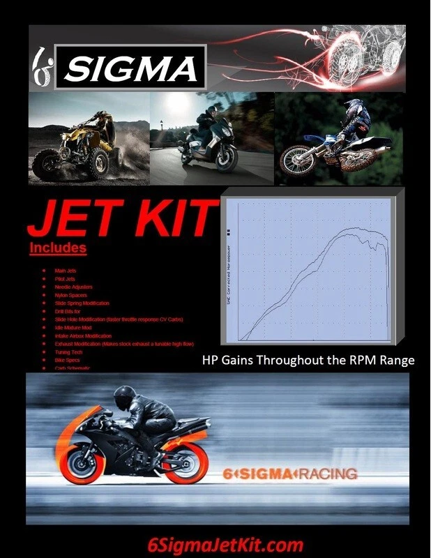 Комплект карбюратора 6 Sigma Jet Kit Fourtrax Recon 250 Honda на заказ ступень 1-2-3  - Изображение 3 из 4