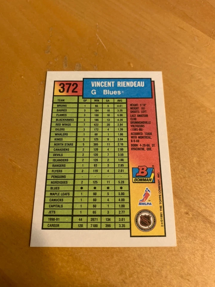 1991-92 Bowman #372 Vincent Riendeau St. Louis Blues - Image 2 of 2